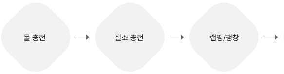 초경량 생수 용기-m-1.png