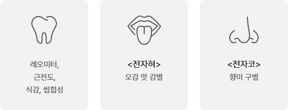 항목