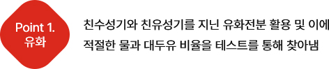 친수성기와 친유성기를 지닌 유화전분 활용 및 이에 적절한 물과 대두유 비율을 테스트를 통해 찾아냄
