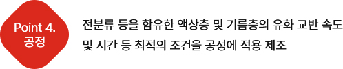 전분류 등을 함유한 액상층 기름층의 유화 교반 속도 및 시간 등 최적의 조건을 공정에 적용 제조
