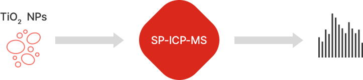다이아그램